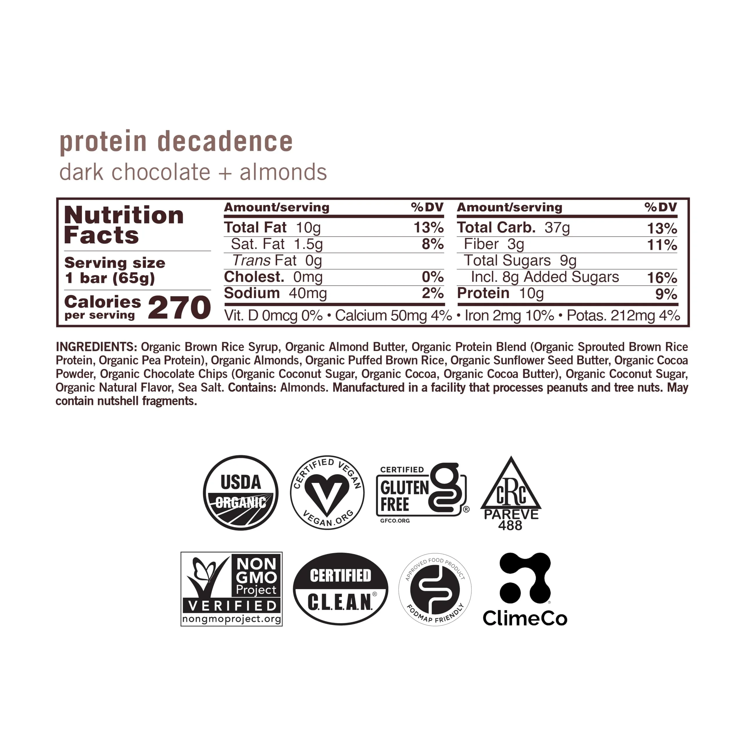 All products