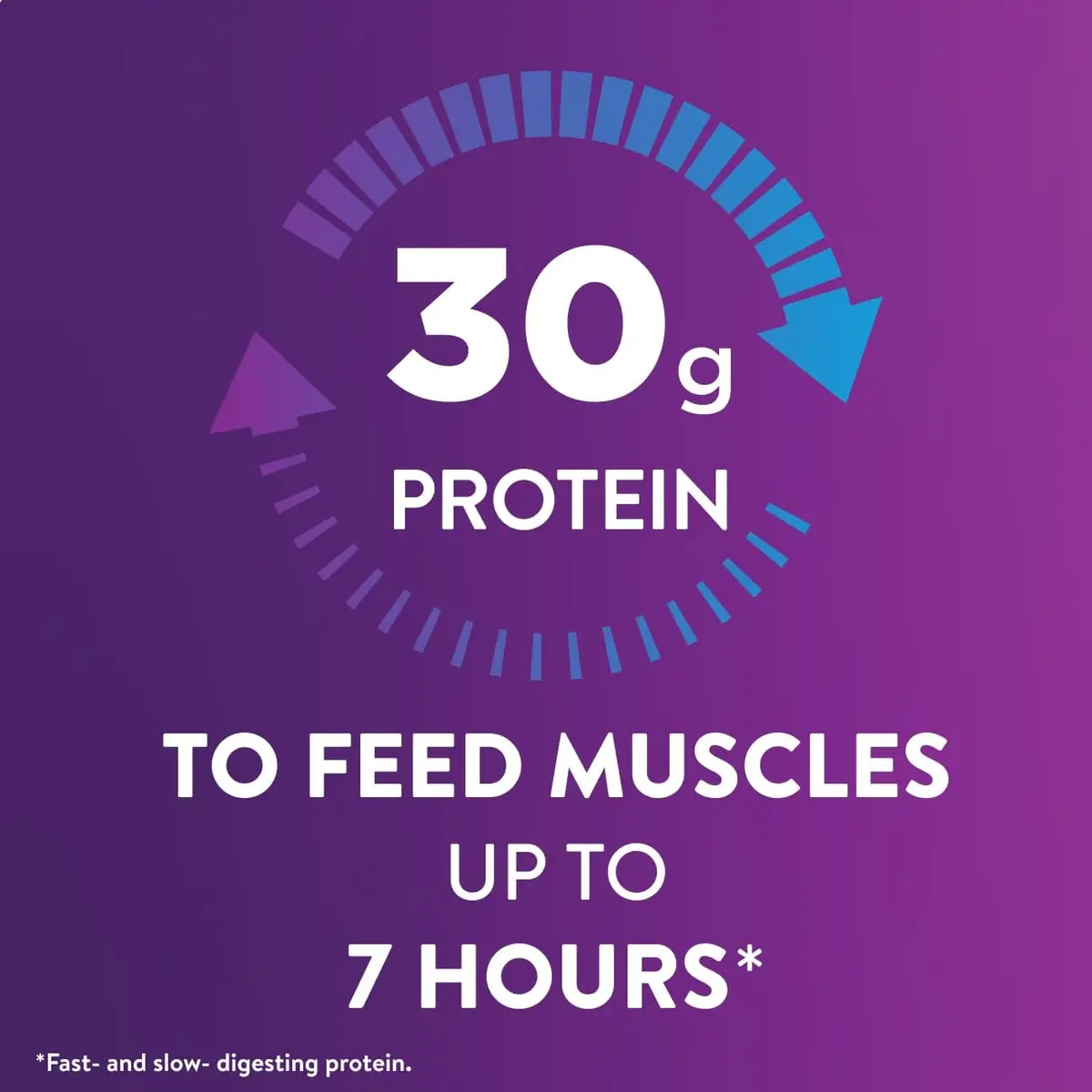 Ensure Max Protein Café Mocha Shake, 11 Fl Oz (12 Pack) | 30g Protein & 1g Sugar for Muscle & Hunger Support - view 3