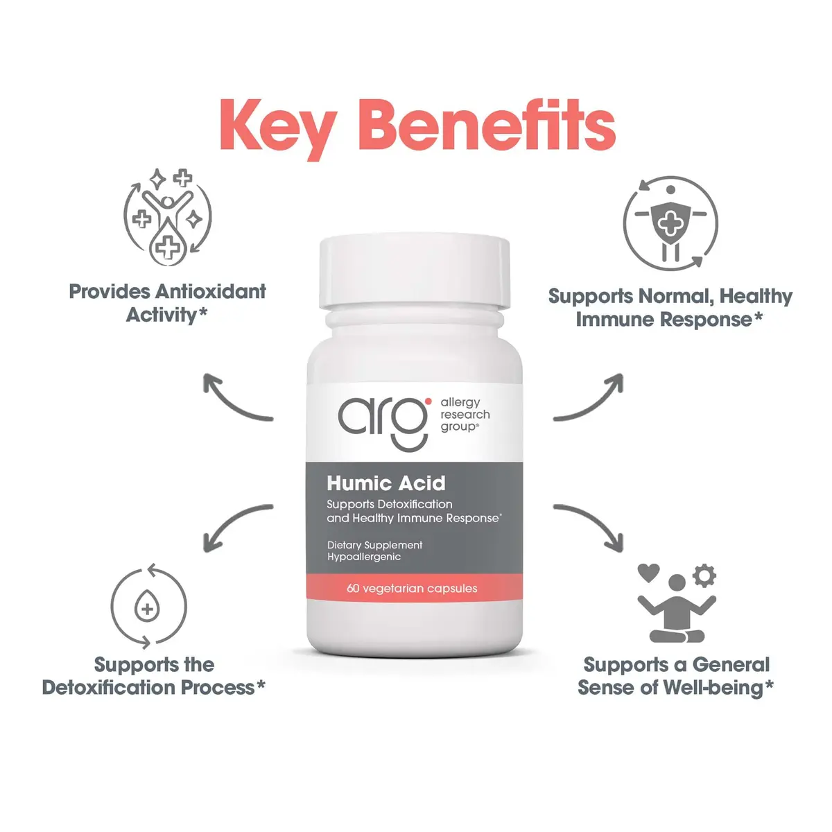 Allergy Research Group ARG Humic Acid 750 mg | Immune & Detox Support | Vegetarian Capsules (60 Count) - view 7