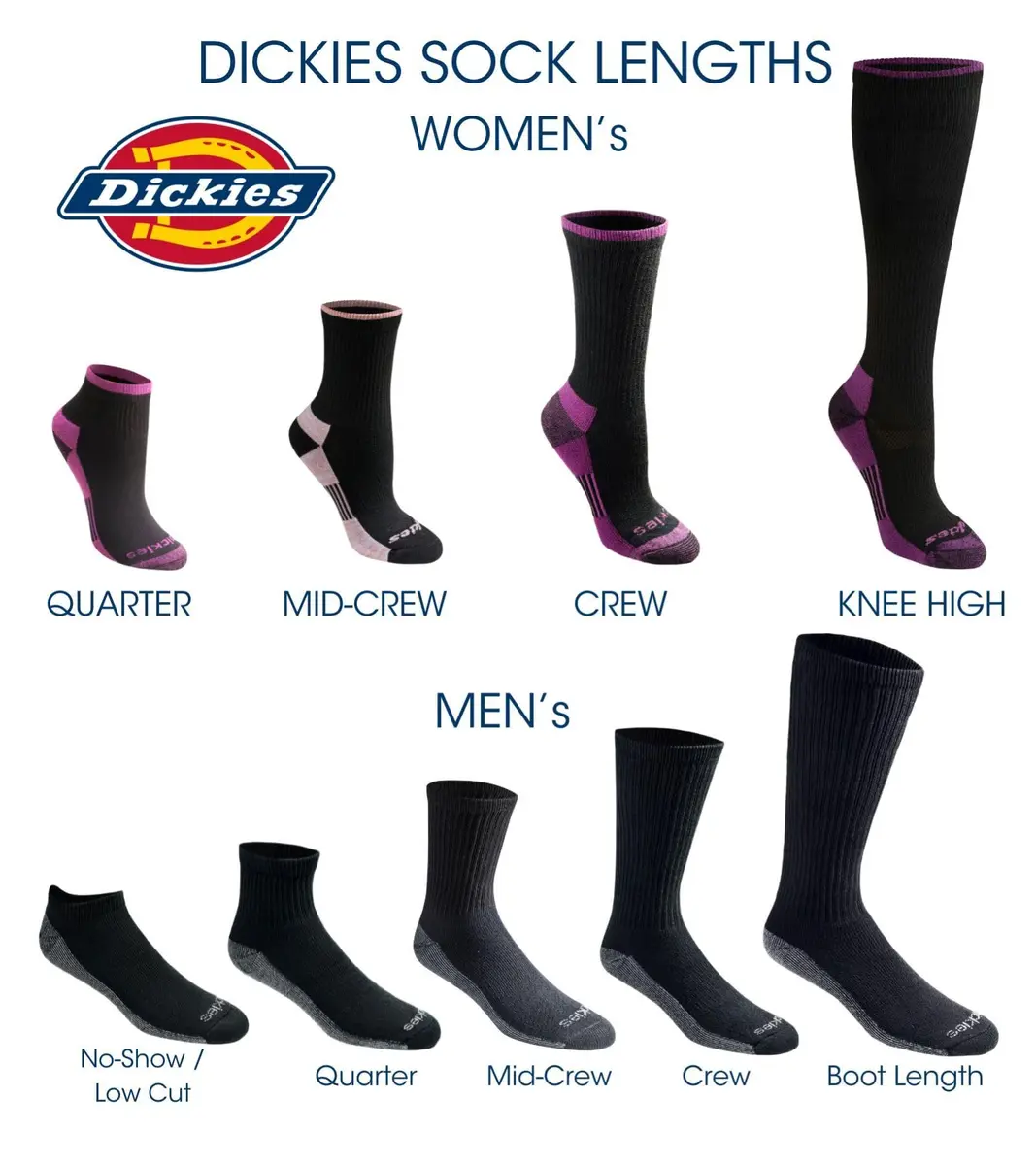 Dickies Women's Dri-Tech Moisture Control Crew Socks | Moisture-Wicking, Supportive, Mid-Calf - view 7