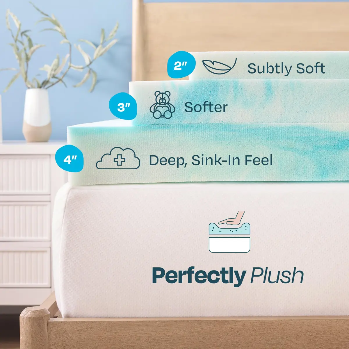 Linenspa 2 Inch Swirl Gel Memory Foam Mattress Topper | Cooling, Full Size - view 4