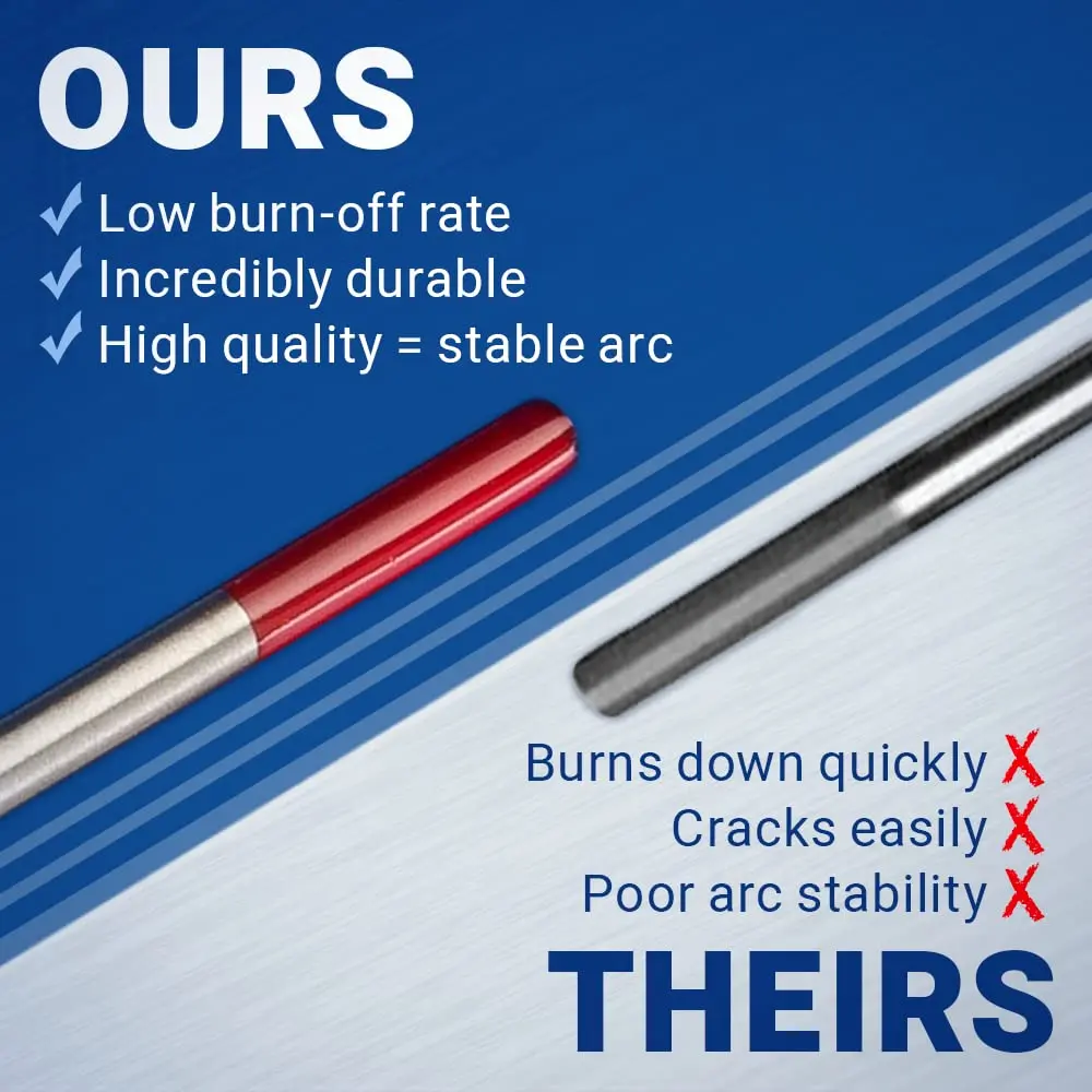 Midwest Tungsten Service Red 0.040" TIG Tungsten Electrodes 10-Pack | Reliable Arc-Striking for DC Welding - view 4