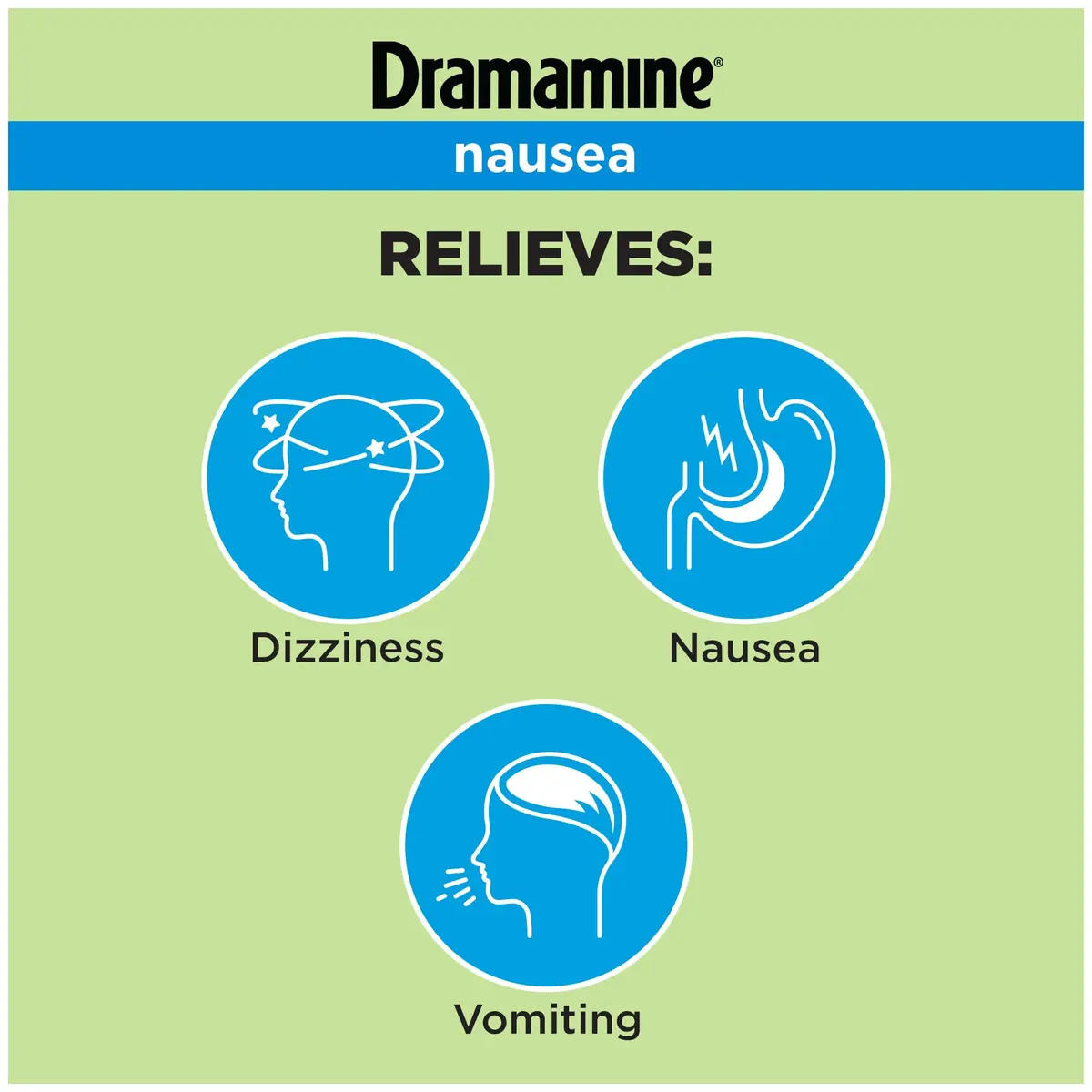 Dramamine Nausea Relief Tablets, Long-Lasting, 20 Tablets (2 x 10 Ct) | Fast Relief for Motion Sickness & Nausea - view 2