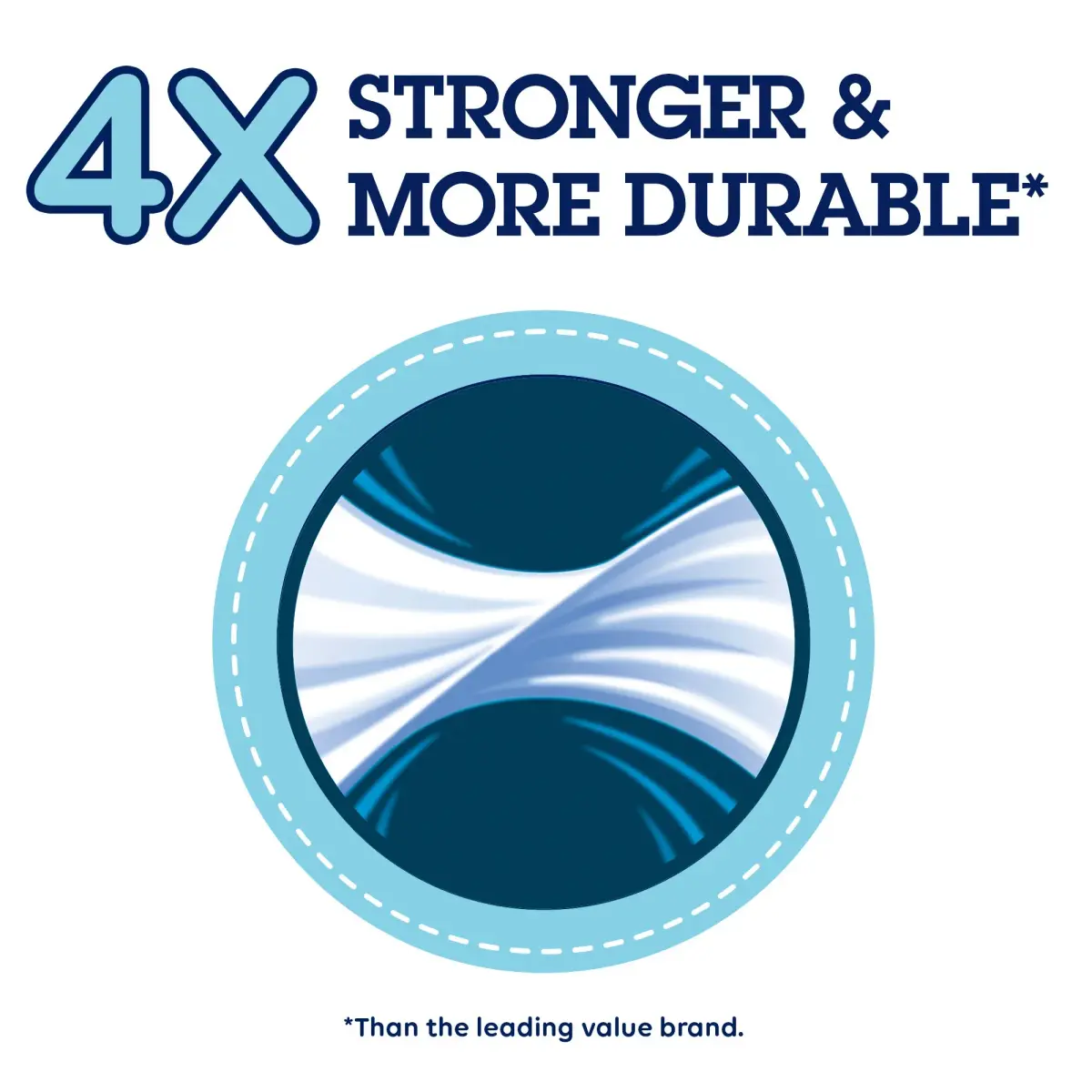 Quilted Northern Ultra Soft & Strong Toilet Paper, 12 Double Rolls (1968 Sheets Total) | Biodegradable & Septic Safe - view 4