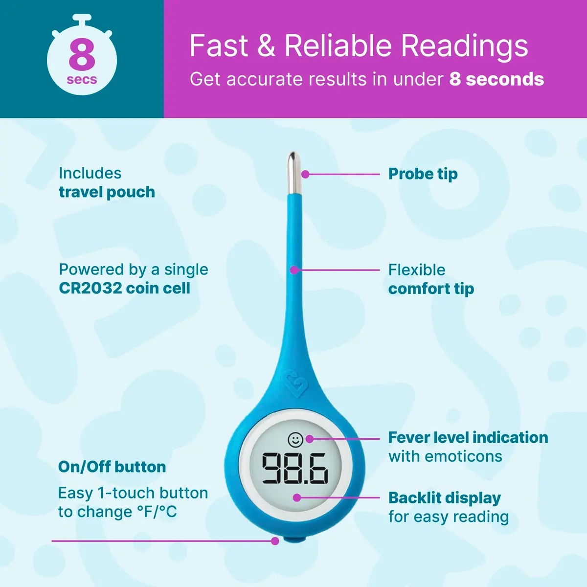 Kinsa QuickCare Smart Digital Thermometer with Bluetooth & App | FDA Cleared for Oral, Rectal, Armpit Use | Kinsa Blue - view 5