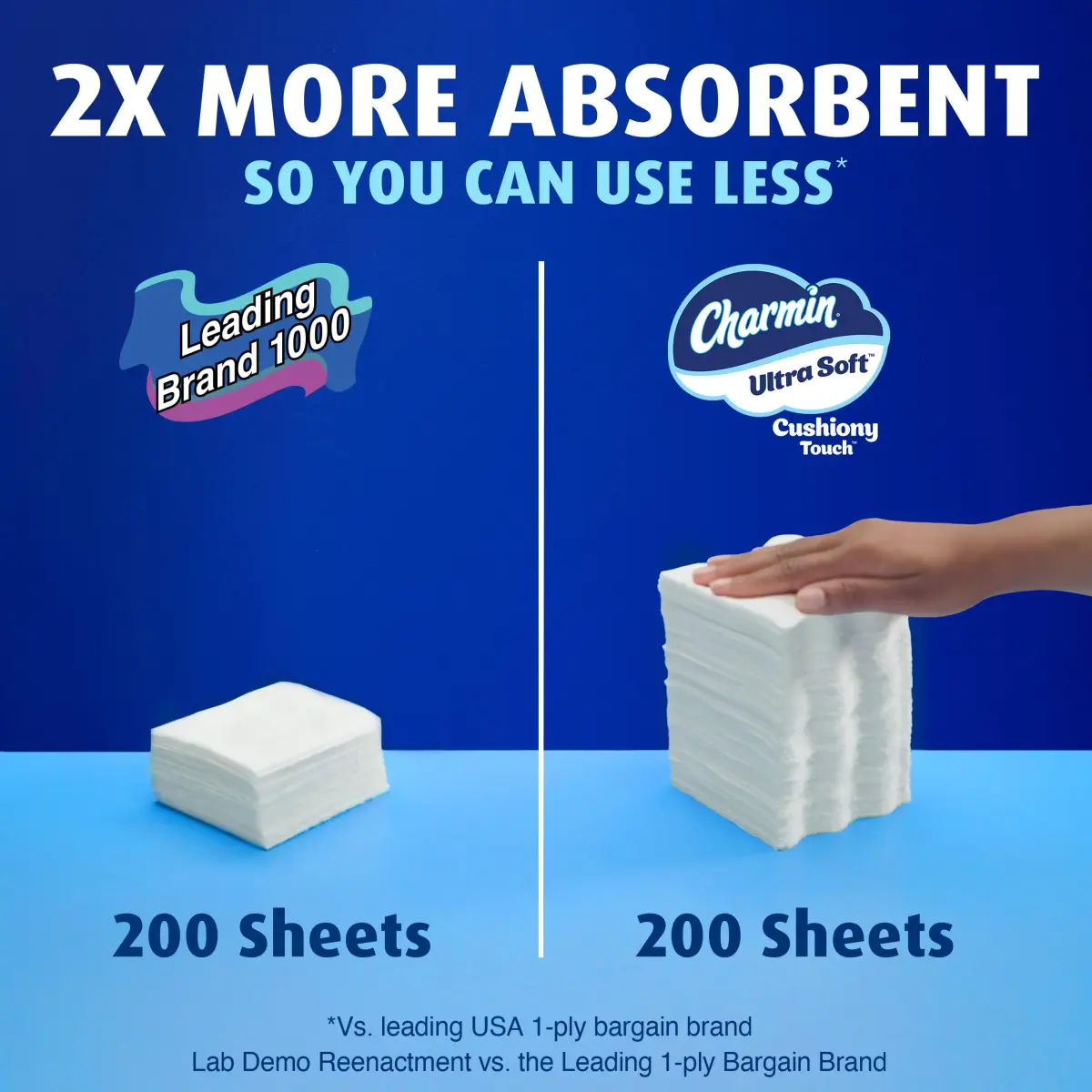 Charmin Ultra Soft Cushiony Touch Toilet Paper, 18 Family Mega Rolls (4806 Sheets Total) | 2-Ply, Unscented, Septic-Safe - view 6