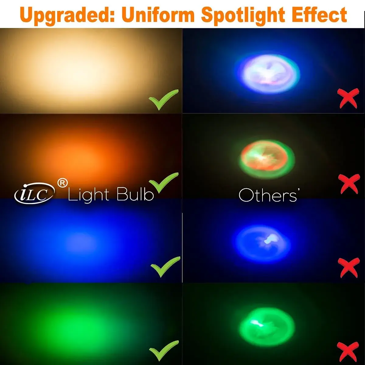 ILC GU10 LED Color Changing Light Bulb 5W RGB + 2700K Warm White, 450 Lumens, 45° Beam Angle, Pack of 8 | Dimmable with Remote Control - view 6
