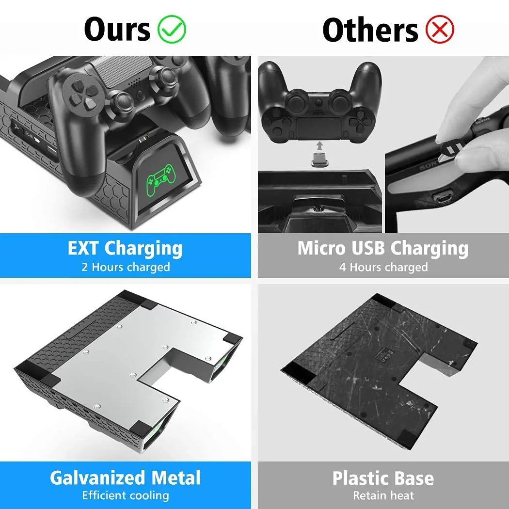 OIVO PS4 Stand for PlayStation 4 Console, Cooling Station for PS4 Slim/Pro/PlayStation 4 Consoles, Pro Vertical Stand with 12 Game Slots | Multi-functional Gaming Accessory - view 7