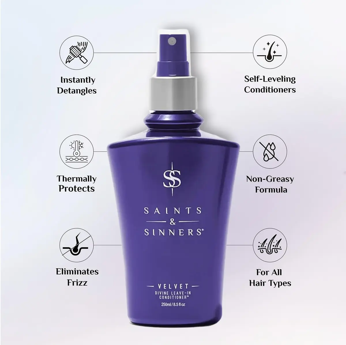 Saints & Sinners Velvet Divine Leave-In Conditioner Spray 8.5 oz | Detangles, Moisturizes & Adds Shine for All Hair Types - view 2