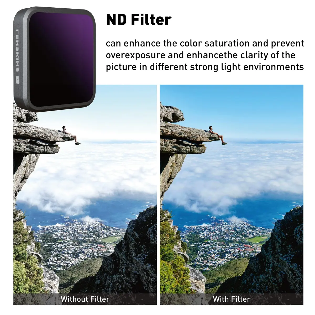 LENSKINS ND32 Filter for GoPro Hero 7 Black/Hero 6 Black/Hero 5 Black | Ultra Slim, Japanese Optic Glass, Nano Coated - view 5