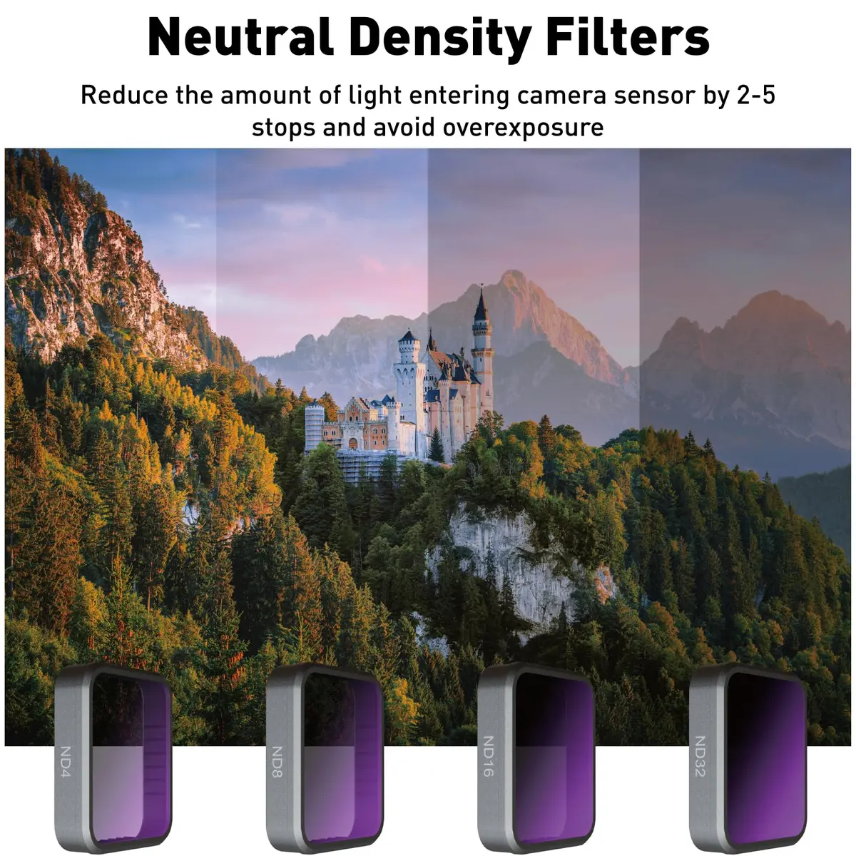 LENSKINS ND32 Filter for GoPro Hero 7 Black/Hero 6 Black/Hero 5 Black | Ultra Slim, Japanese Optic Glass, Nano Coated - view 6