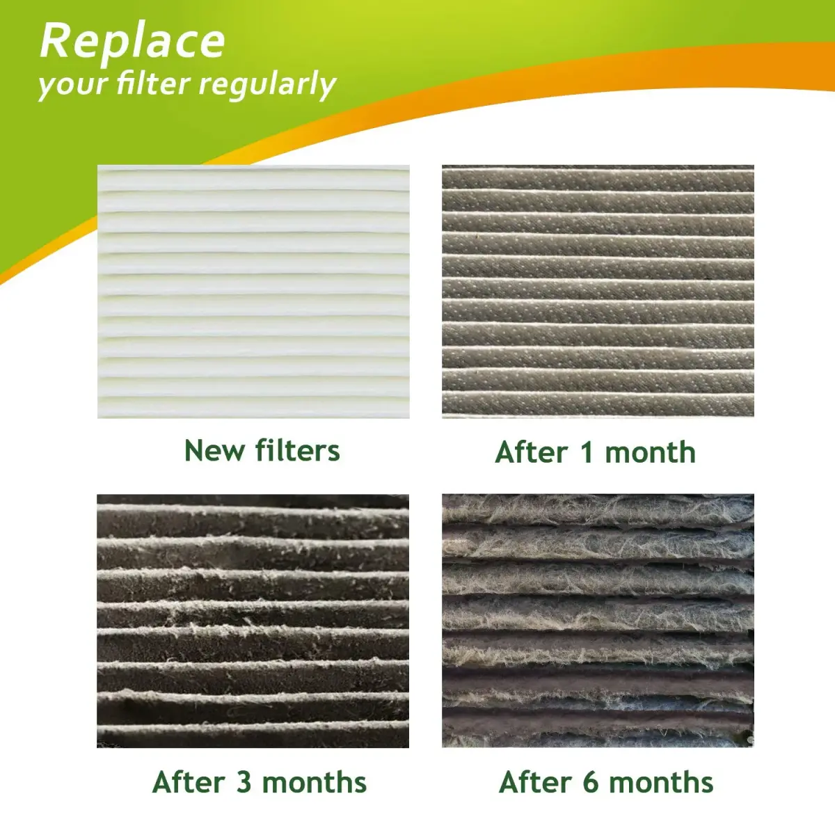 GreenR3 Cut-to-Fit Carbon Air Filter Pad 40.6cm x 121.9cm (16" x 48") | Odor & VOC Removal for HVAC & Purifiers - view 2