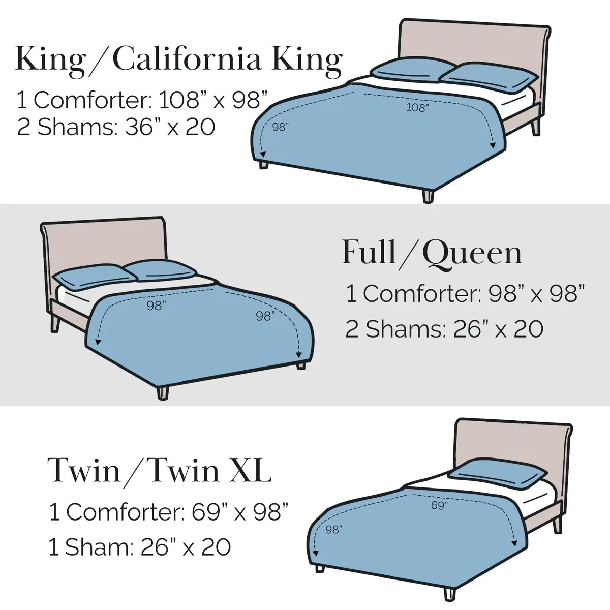 Southshore Fine Living, Inc. Oversized Twin Extra Long Comforter Set | Green Comforters, Microfiber, 69" x 98" - view 9