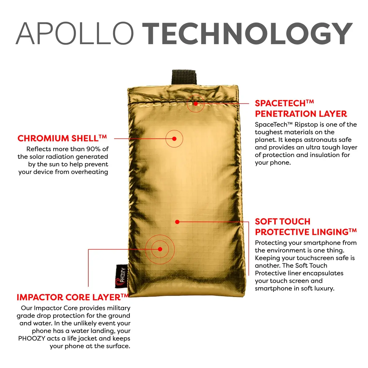 PHOOZY Apollo Thermal Phone Case Large | Insulated, Heat-Resistant & Water-Resistant - view 7