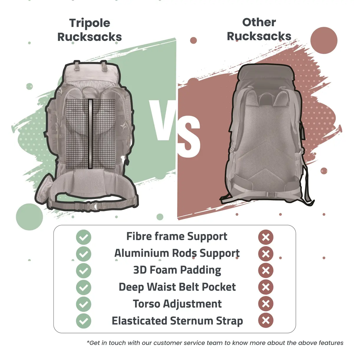 TRIPOLE Walker 65 Litres Rucksack Internal Frame with Metal Rod, Rain Cover, Bottom Opening, Laptop Section (Black) | 1.6 kg (3.5 lb) Heavy Duty Backpack - view 4