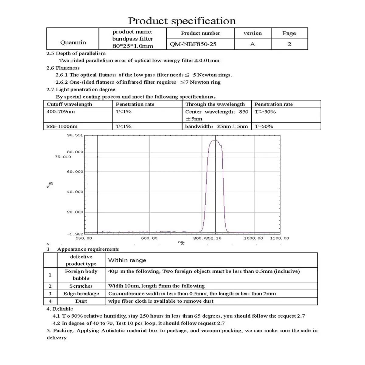 Quanmin 80mm x 25mm x 1.0mm 850nm Optical IR-Cut Narrow Band Pass Filter | High-Definition Image Quality - view 7
