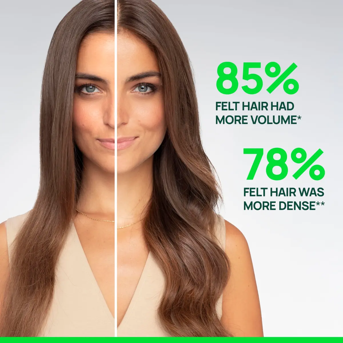 René Furterer Triphasic Thickening Shampoo for Thinning Hair 200ml (6.7 Fl Oz) | Scalp Stimulating & Volumizing - view 3