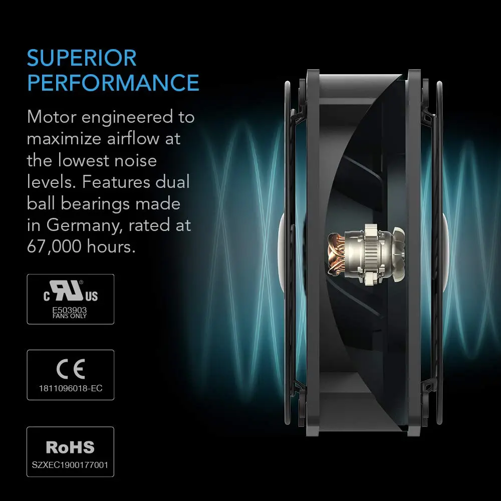 AC Infinity AXIAL S1238D Dual 120mm Muffin Fan with Speed Controller | High Airflow, UL Certified - view 4
