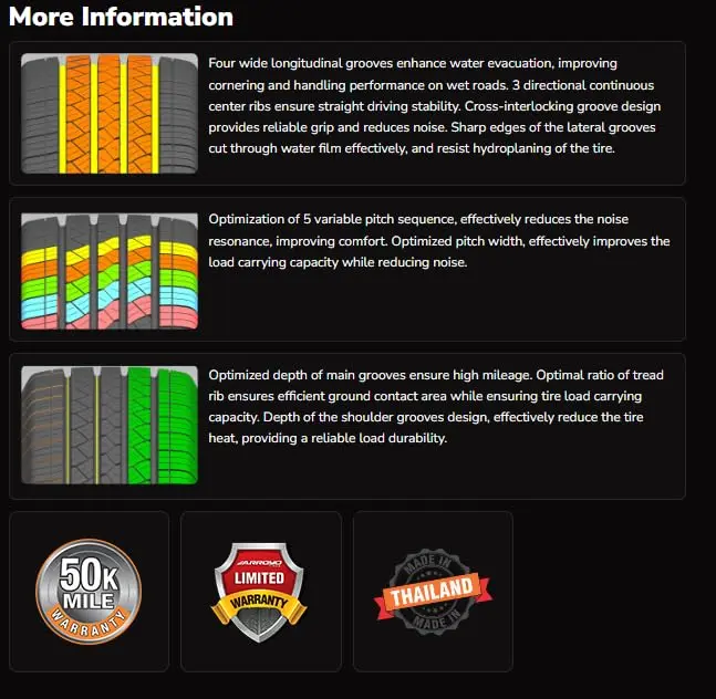 Arroyo Eco Pro H/T P265/60R18 114V All Season Passenger Tire | Eco-Friendly, All-Weather Performance - view 4