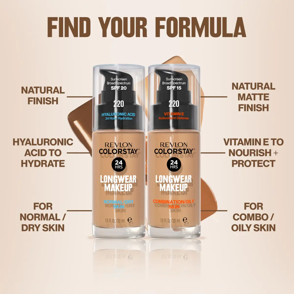 Revlon ColorStay Longwear Makeup for Combination/Oily Skin, 260 Light Honey, 29.57 ml (1 fl oz) | 24-Hour Matte Finish - view 6