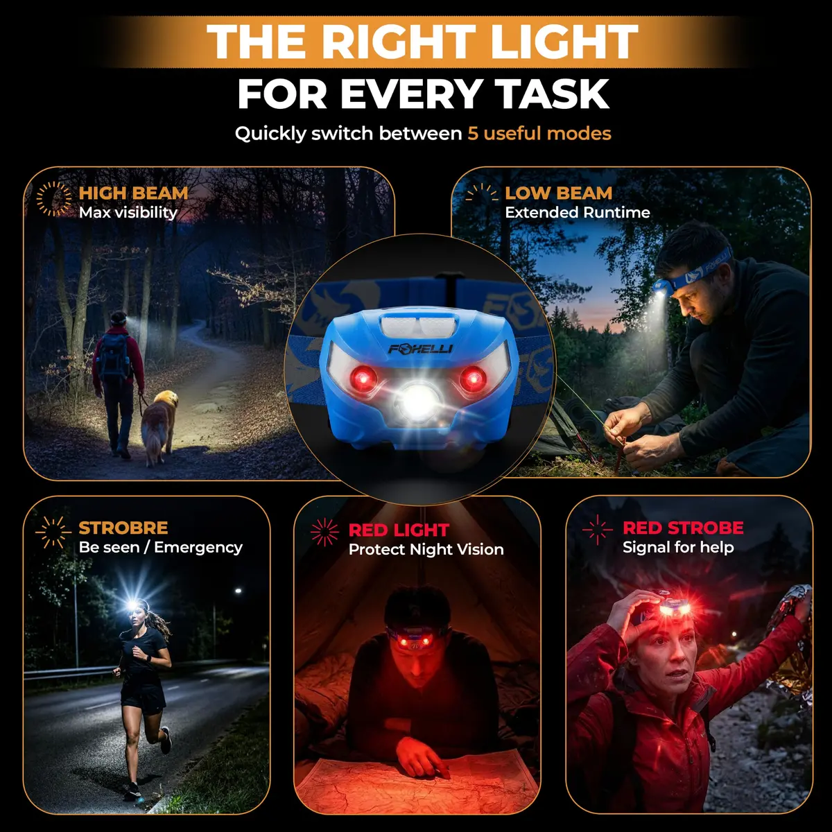 Foxelli USB-C Rechargeable LED Headlamp 160 Lumens | Waterproof, Lightweight & Adjustable for Outdoors & Kids - view 5