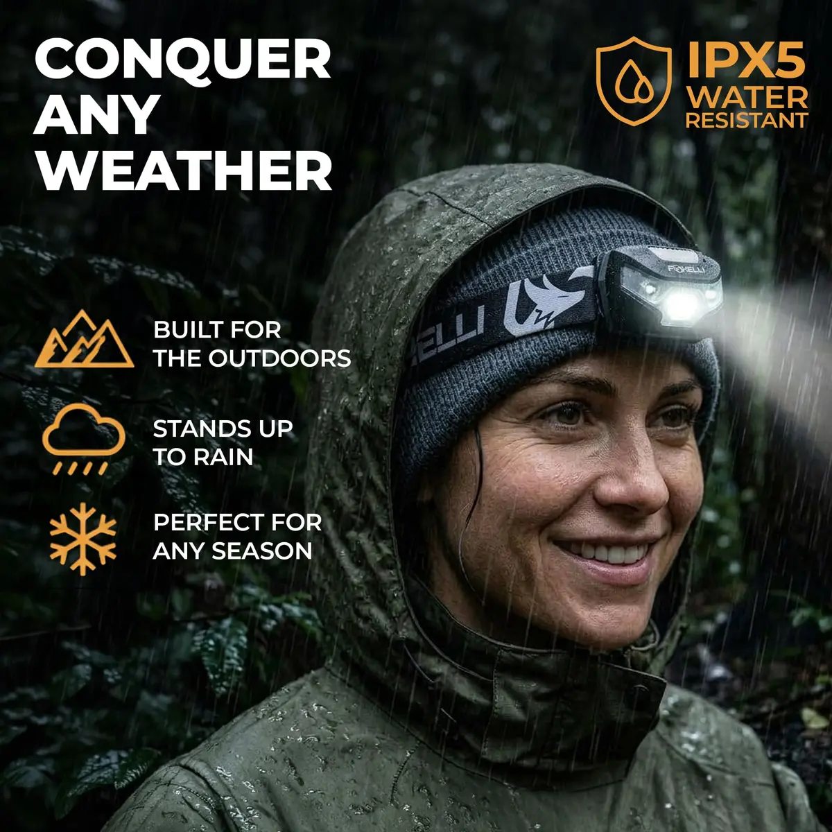 Foxelli USB-C Rechargeable LED Headlamp 160 Lumens | Waterproof, Lightweight & Adjustable for Outdoors & Kids - view 7