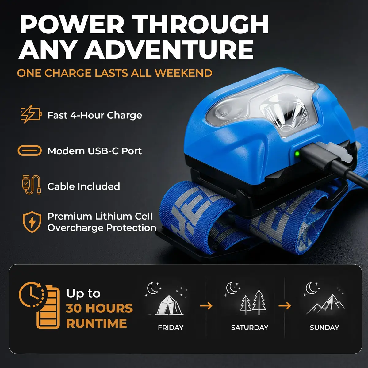 Foxelli USB-C Rechargeable LED Headlamp 160 Lumens | Waterproof, Lightweight & Adjustable for Outdoors & Kids - view 3