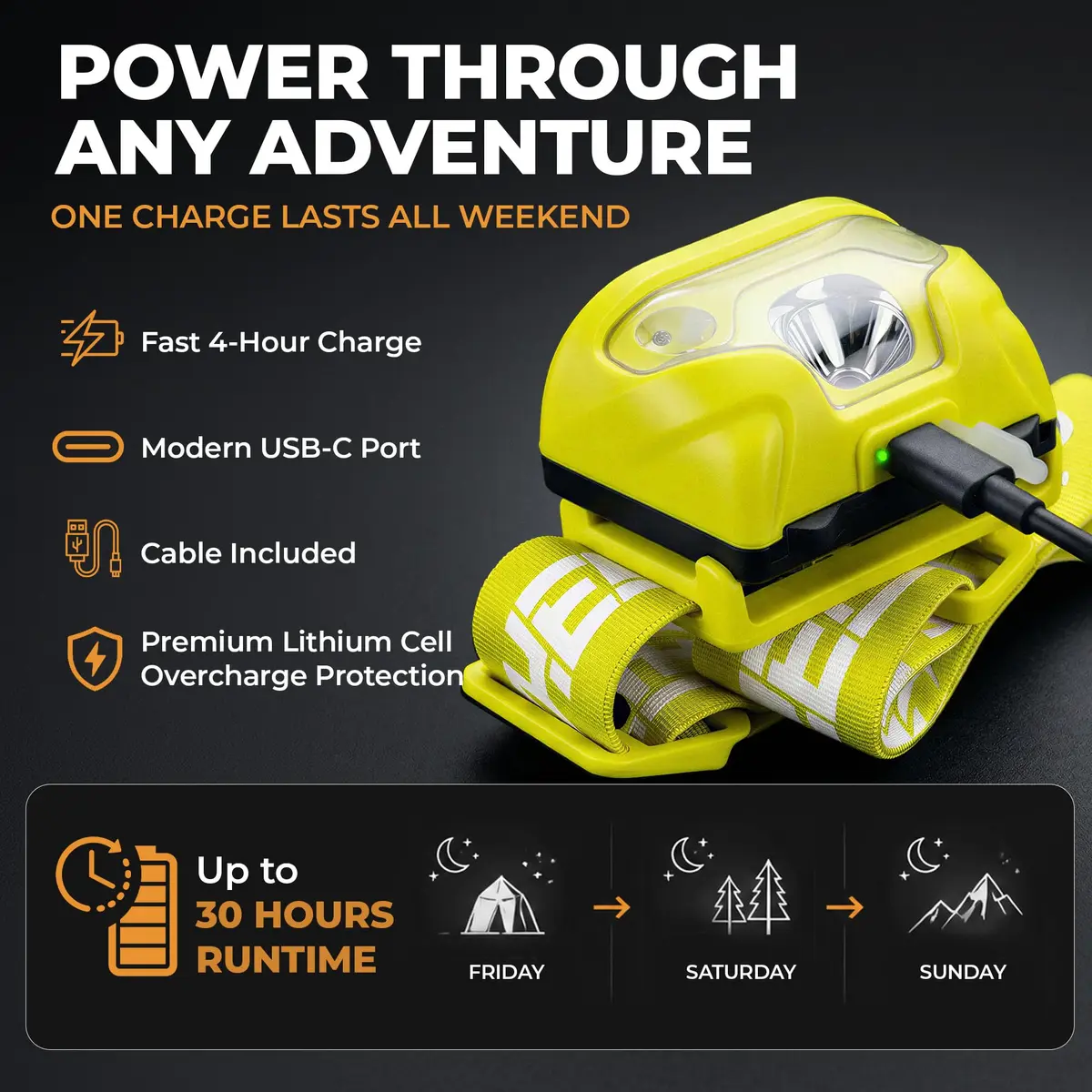 Foxelli USB-C Rechargeable LED Headlamp 160 Lumens | Waterproof, Lightweight & Adjustable for Outdoors & Kids - view 3