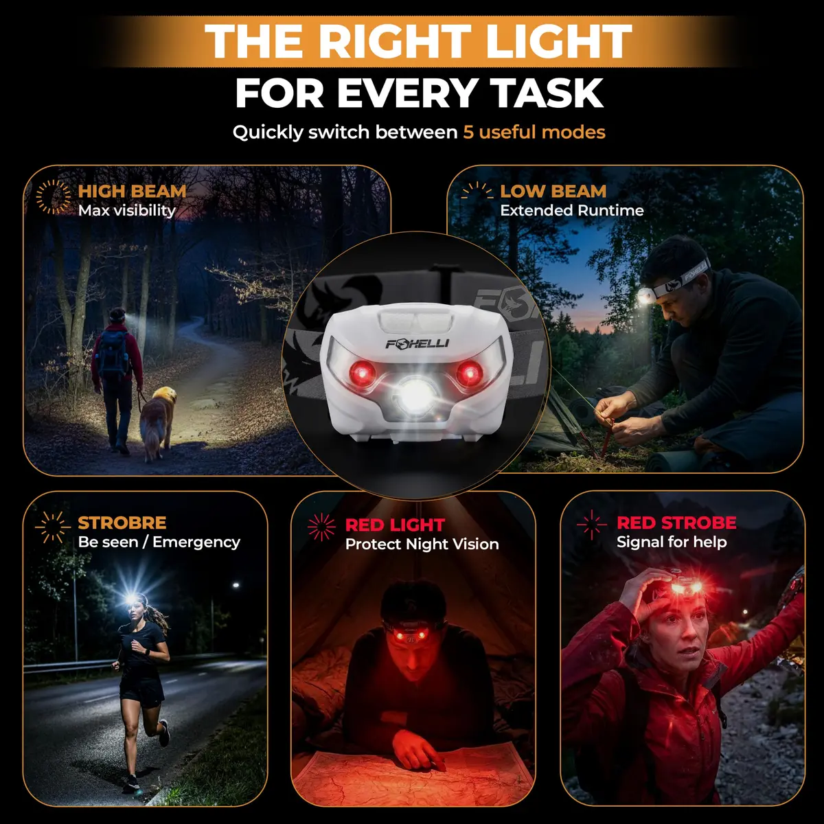Foxelli USB-C Rechargeable LED Headlamp – Super Bright, Lightweight Head Lamp for Running, Camping, Hiking & Work – Comfortable Fit for Adults & Kids - view 5
