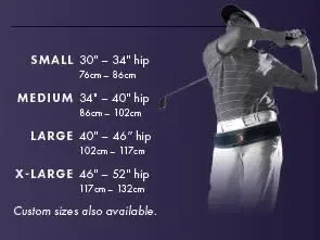 Serola Sacroiliac Belt Small (30-34 inch waist) for SI Joint Dysfunction, Sciatica, Pelvic & Hip Pain Support | Non-Slip Breathable Brace - view 7