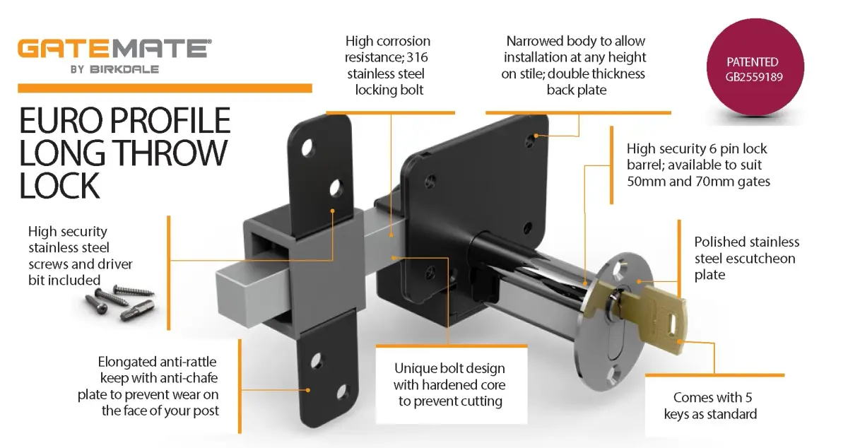 GateMate Long Throw Gate Lock, Euro Profile 2¾” Thick | 316 Stainless Steel, Black Finish, 5 Keys - view 6
