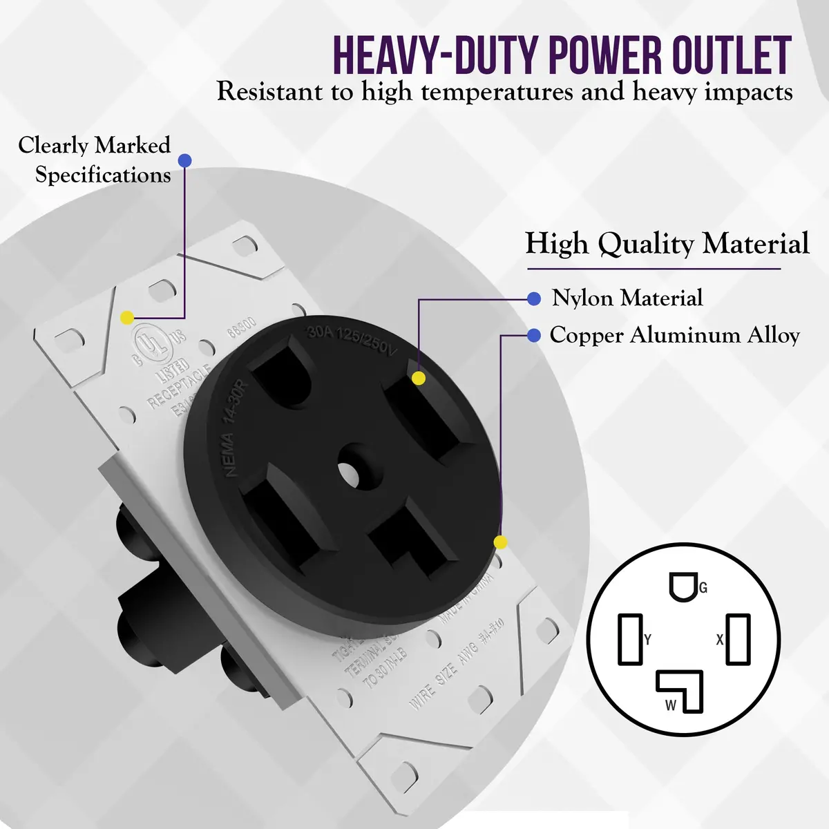 ENERLITES 30A Dryer Outlet, NEMA 14-30R, 125/250V, Black | UL Listed, Copper Only, Indoor/Outdoor - view 7
