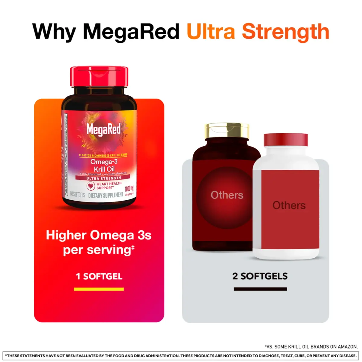 MegaRed Antarctic Krill Oil 1000mg Softgels (60 Count) | 2X Omega-3s, Heart Health Support - view 6