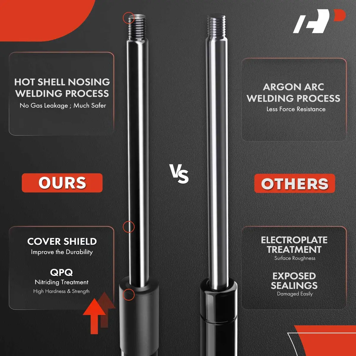 A-Premium Rear Tailgate Lift Supports Set of Two | OEM-Quality Gas Struts for Jeep & Patriot - view 4