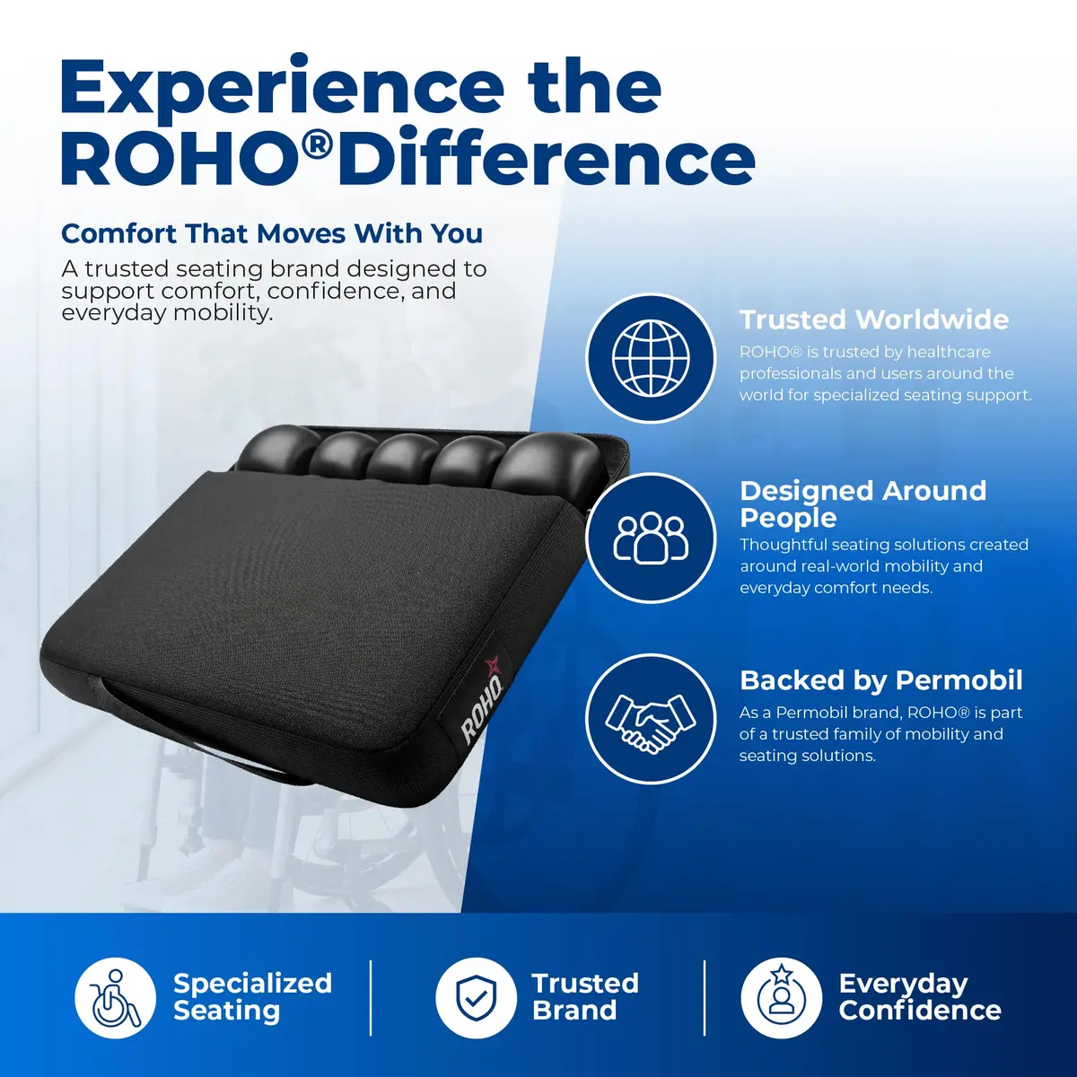 Roho Mosaic Wheelchair Air Cushion 51cm x 46cm (20" x 18") | Pressure Relief for All-Day Comfort - view 7