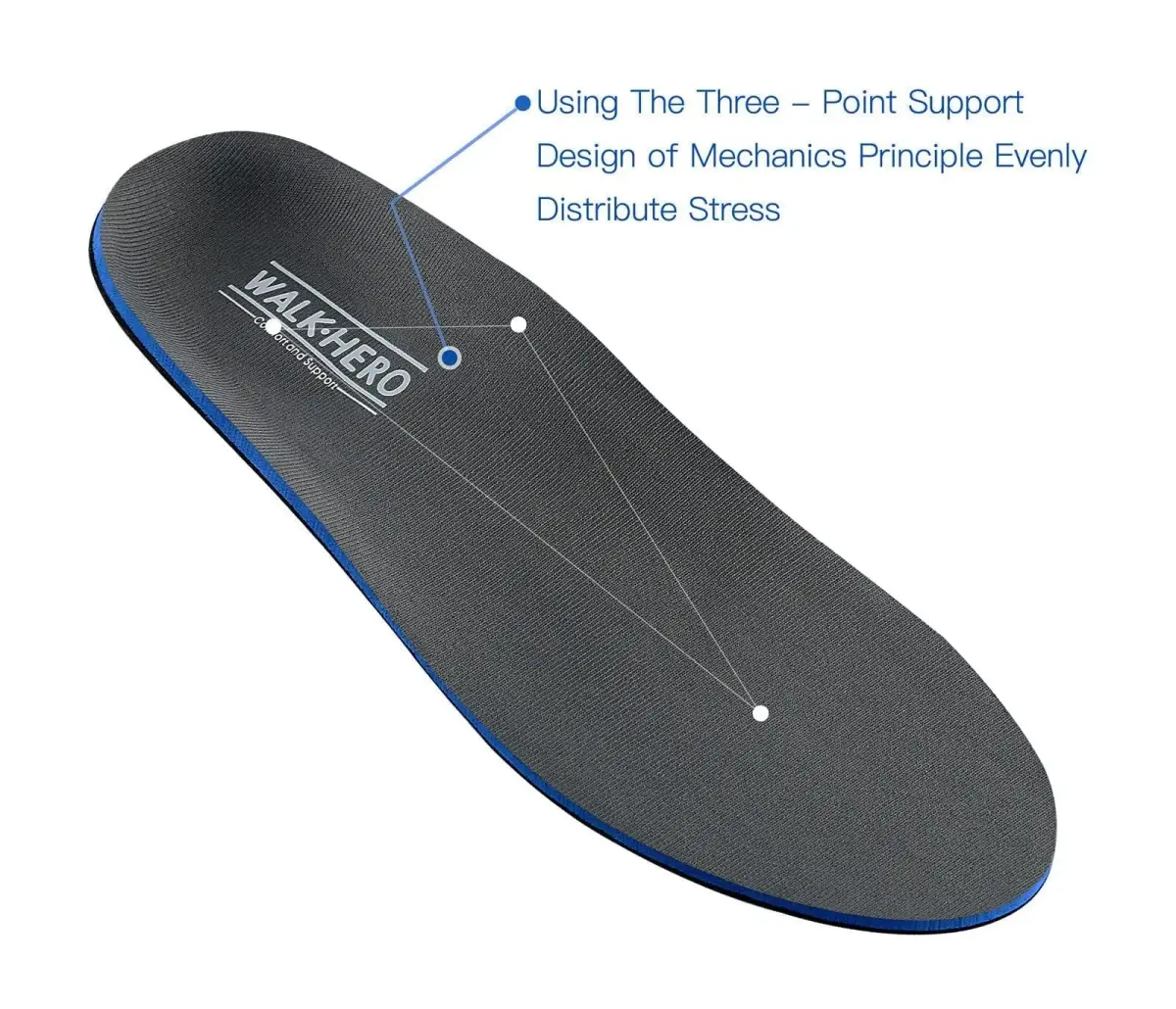WALK·HERO COMFORT AND SUPPORT Plantar Fasciitis Insoles Mens 15-15 1/2 Gray | Arch Support for Flat Feet - view 2
