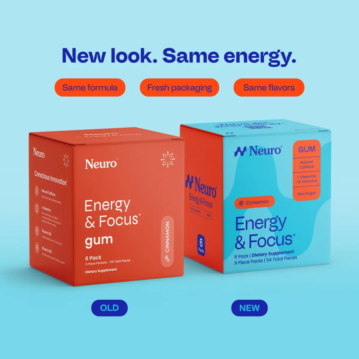 Neuro Energy & Focus Gum, Cinnamon Flavor, 54 Count | Nootropic Supplement with Natural Caffeine & L-Theanine - view 2