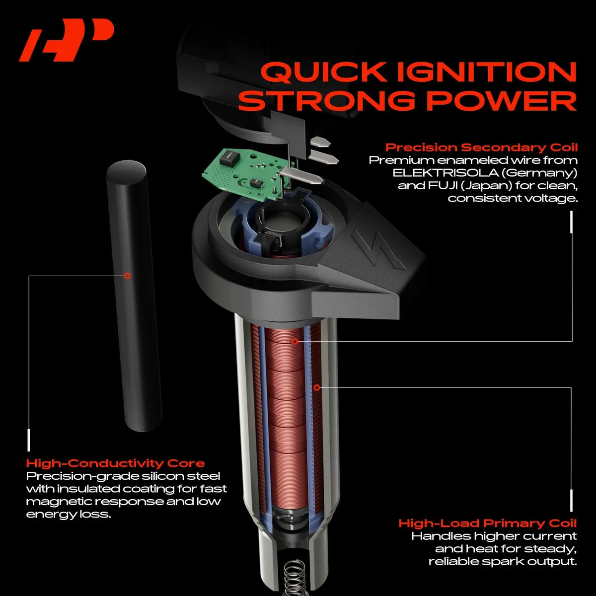 A-Premium Ignition Coil Pack Set of 4 | OEM-Quality 1.8L Compatible - view 4