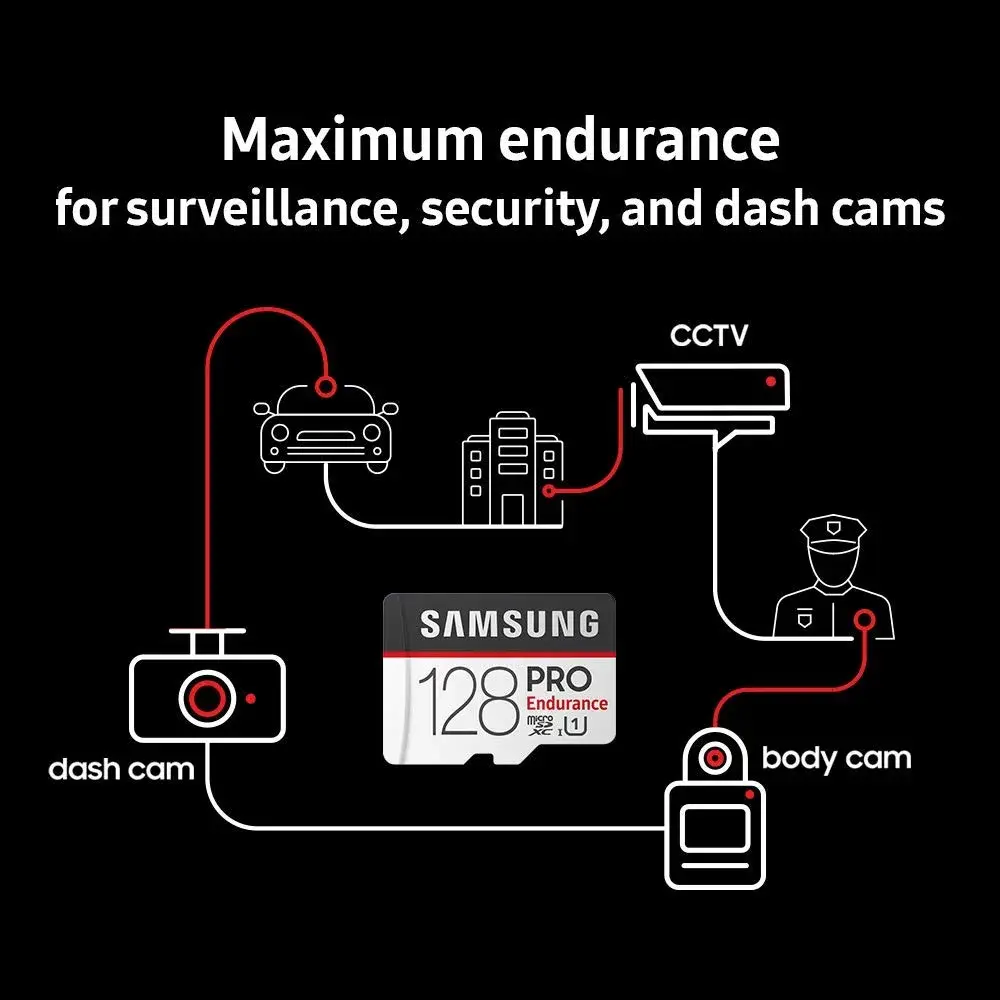 Samsung PRO Endurance 128GB MicroSDXC Card with Adapter | 100MB/s U1 Speed - view 7