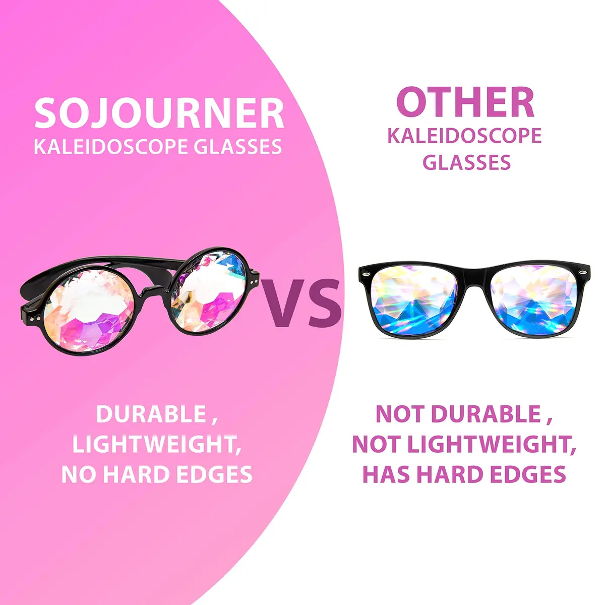 SoJourner Kaleidoscope Glasses Trippy Psychedelic Prism Glasses 3 Pack | Festival Rave Eyewear - view 3