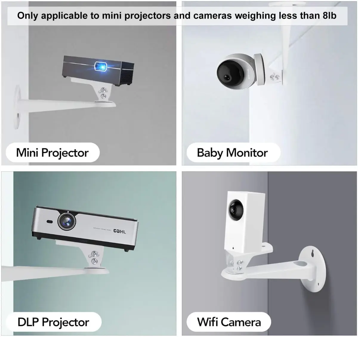 Drsn Mini Projector Wall Mount Bracket 20cm (7.87in) | Universal 360° Rotation, 8 lbs Capacity - view 6