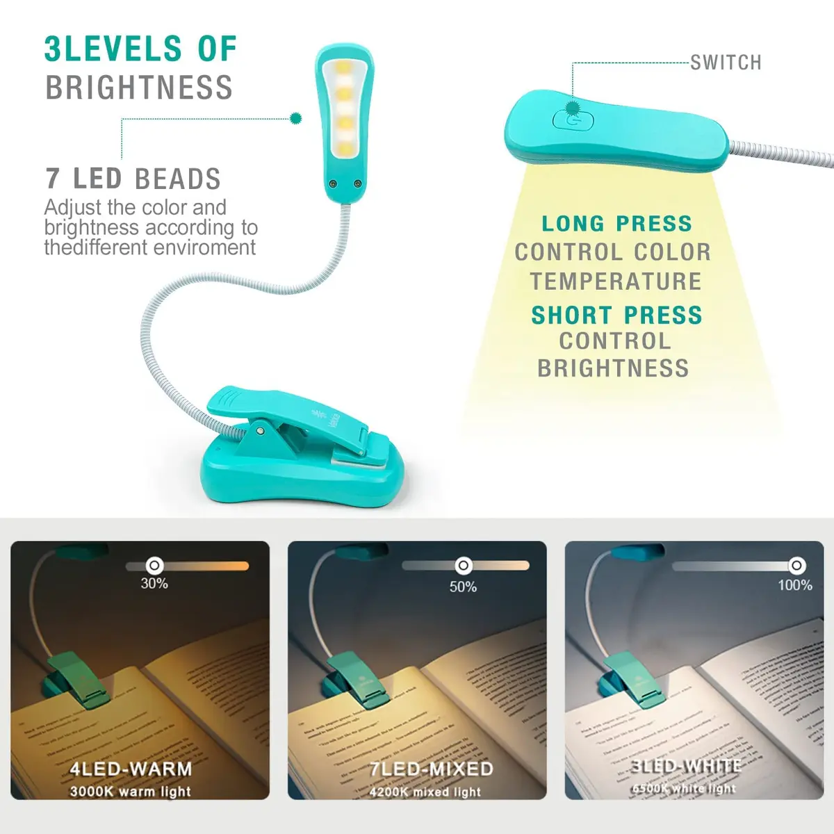 Vekkia Rechargeable Book Light Blue 10.5cm (4.1in) | 3 Color x 3 Brightness, 70 Hours Lighting - view 2