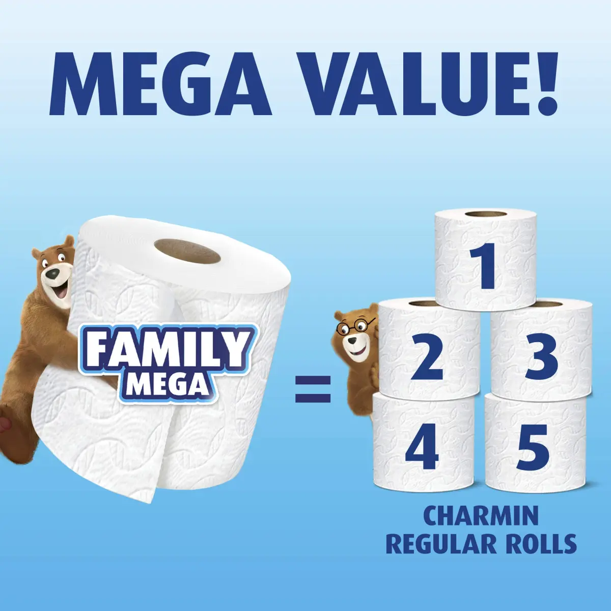 Charmin Ultra Soft Cushiony Touch Toilet Paper, 6 Family Mega Rolls (338 Sheets/Roll) | 2-Ply, Unscented - view 3
