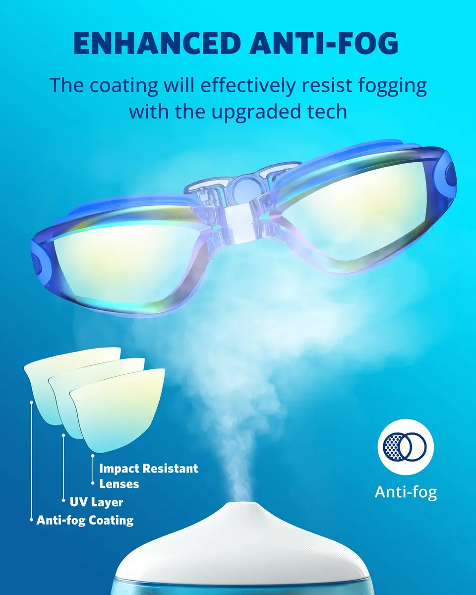 Aegend Swim Goggles 2 Pack UV Protection Adjustable No Leaking Adult Men Women Youth, Bright Blue & Aqua | Anti-Fog & UV400 - view 3