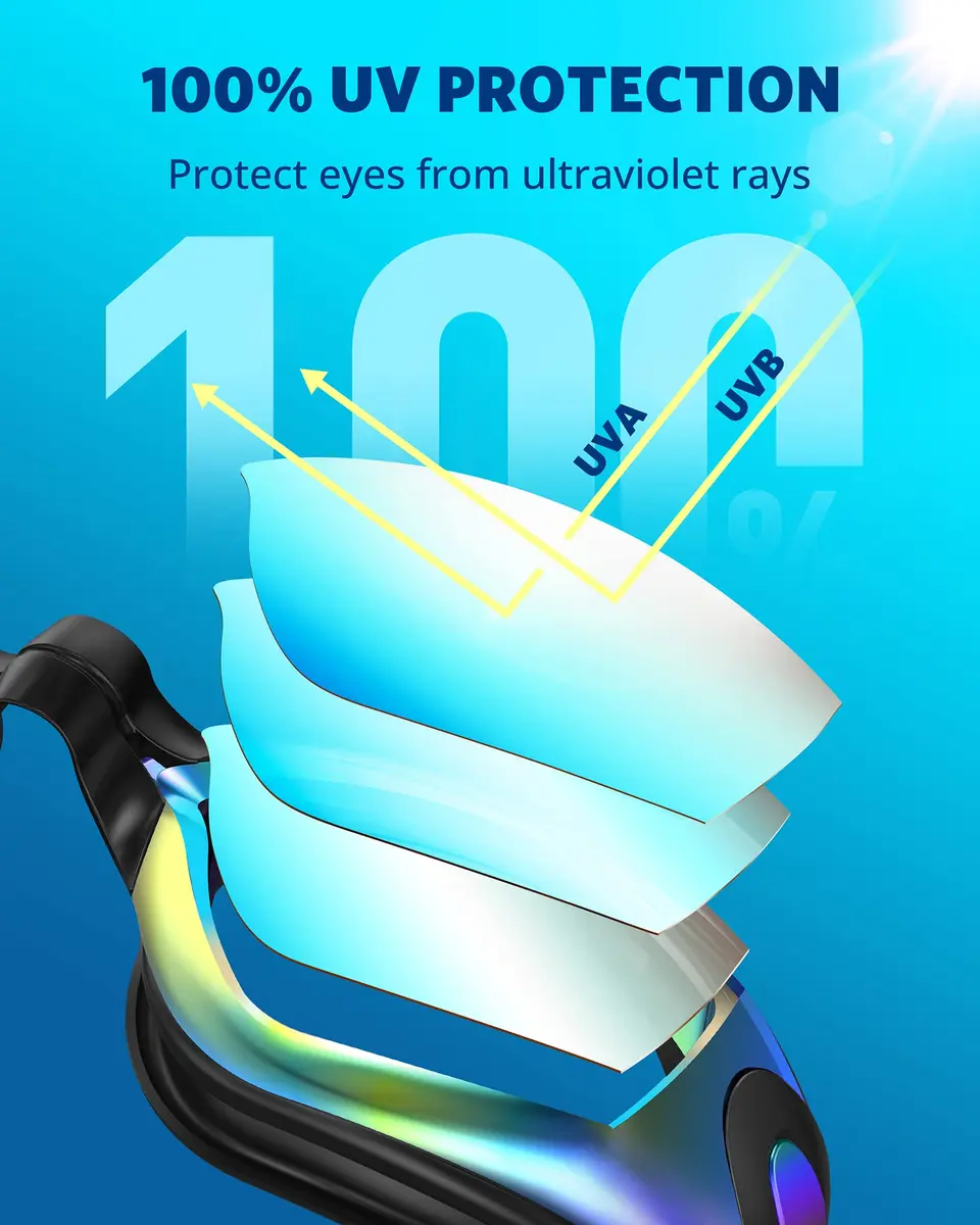 Aegend Swim Goggles 2 Pack No Leaking Adult Men Women Youth UV Protection Anti Fog Aqua & Clear Black | Clear Safety Glasses - view 4