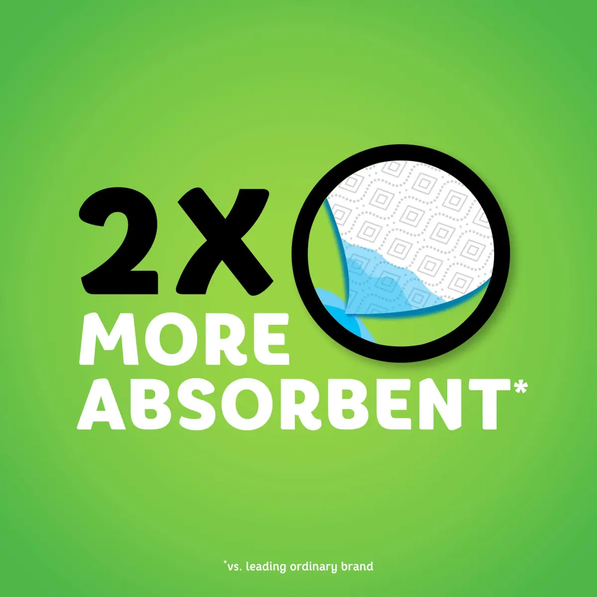 Bounty Select-A-Size Paper Towels, 2-Ply, 996 Sheets Total | Strong & Absorbent for Indian Households - view 6
