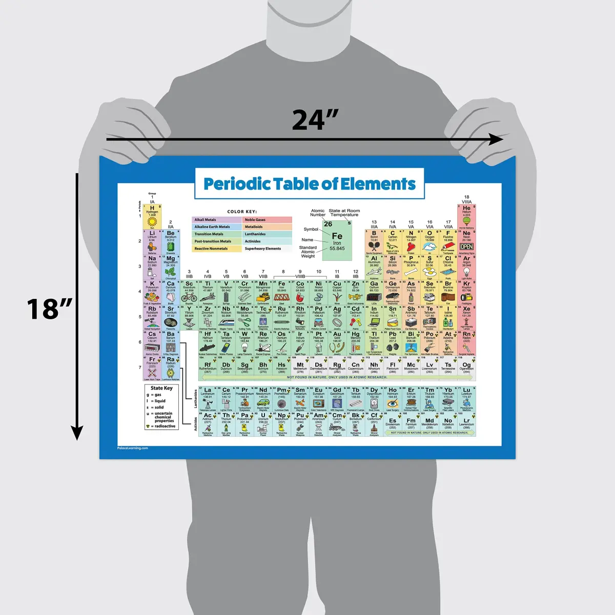 Palace Learning Periodic Table of Elements Poster For Kids - LAMINATED Science & Chemistry Chart 18" x 24" | Educational Classroom Wall Art - view 2