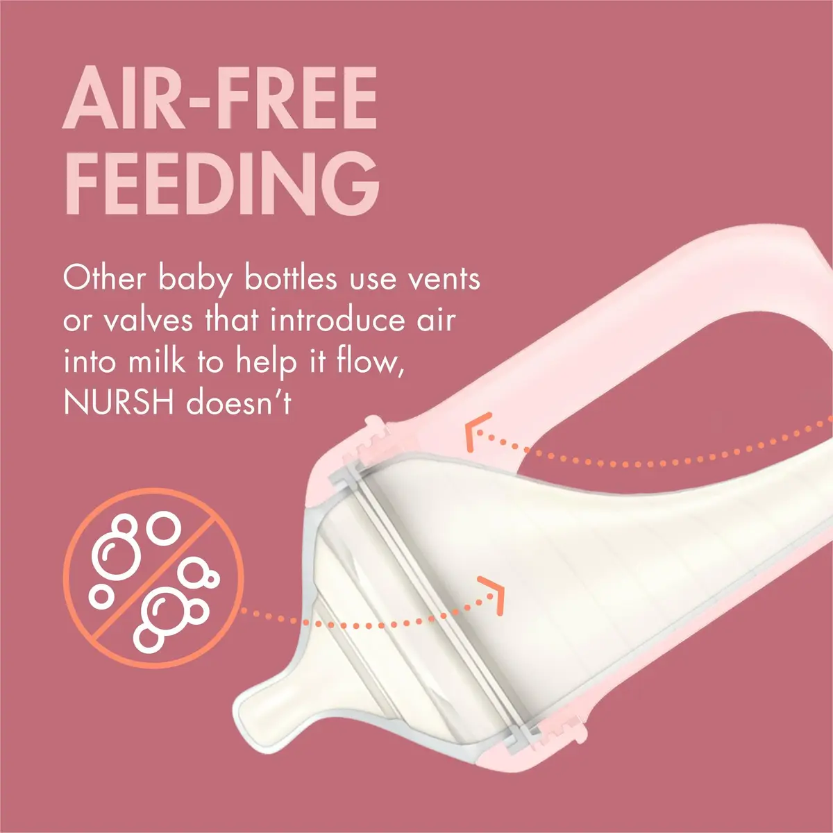 Boon Nursh Silicone Baby Bottles - Pink - 237ml (8 Oz) - 3 Count | Air-Free Feeding Reduces Colic Symptoms - view 3