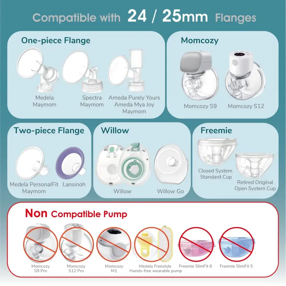 Maymom 19mm Flange Inserts for 24mm Shields | BPA-Free Silicone for Medela, Spectra, Willow, Momcozy (2-Pack, Semi-Clear) - view 3