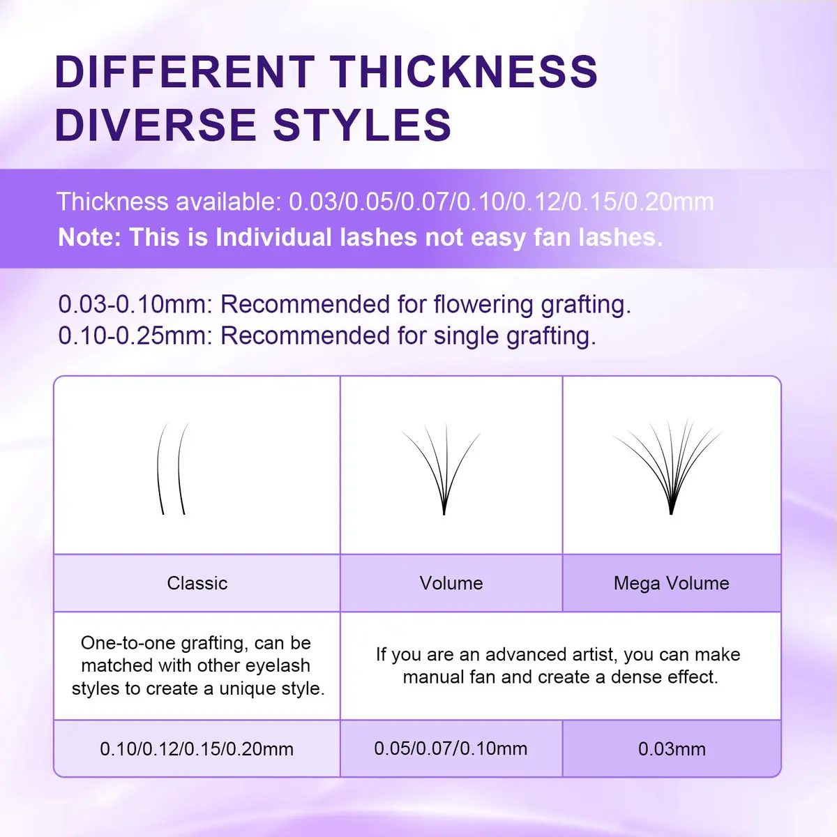 NAGARAKU Individual Eyelash Extensions 0.15 D Curl 8mm | Handmade Faux Mink for Classic Grafting - view 6